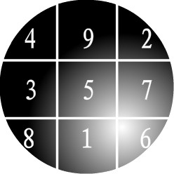 88